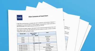 Fibre-Contents-of-Food-Chart