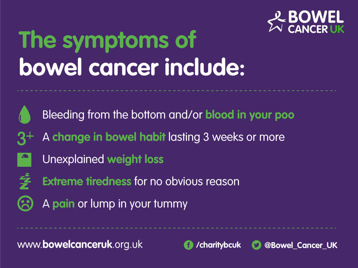 Bowel Cancer Awareness Month - Bladder & Bowel Community