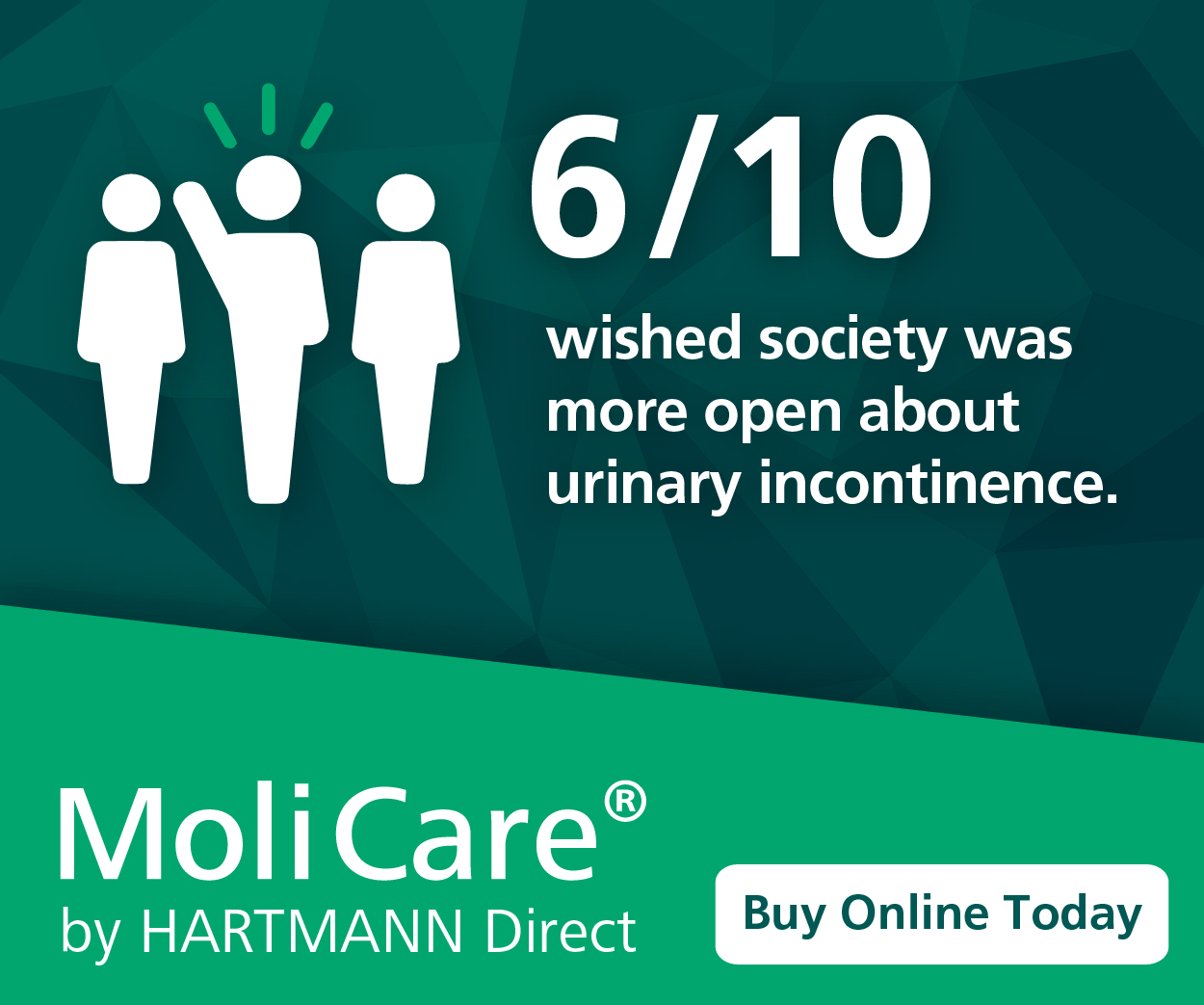 buy incontinence products